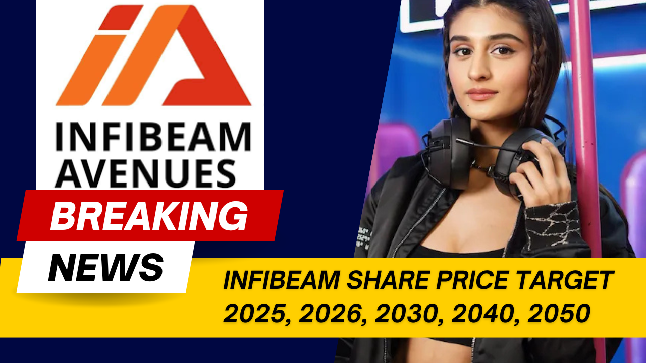 INFIBEAM SHARE PRICE TARGET 2025, 2026, 2030, 2040, 2050
