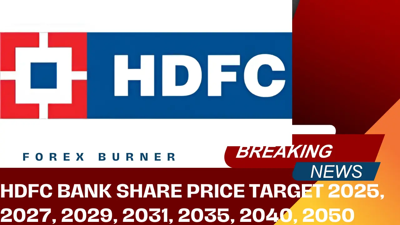 HDFC Bank Share Price Target