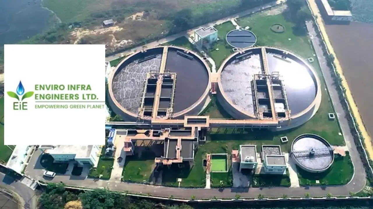 enviro infra share price target